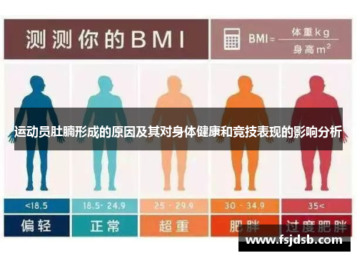 运动员肚腩形成的原因及其对身体健康和竞技表现的影响分析
