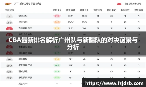 CBA最新排名解析广州队与新疆队的对决前景与分析