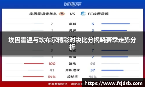 埃因霍温与坎布尔精彩对决比分揭晓赛季走势分析