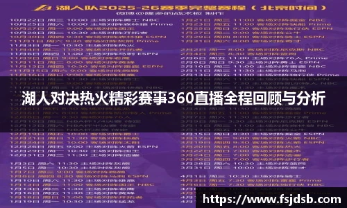 湖人对决热火精彩赛事360直播全程回顾与分析